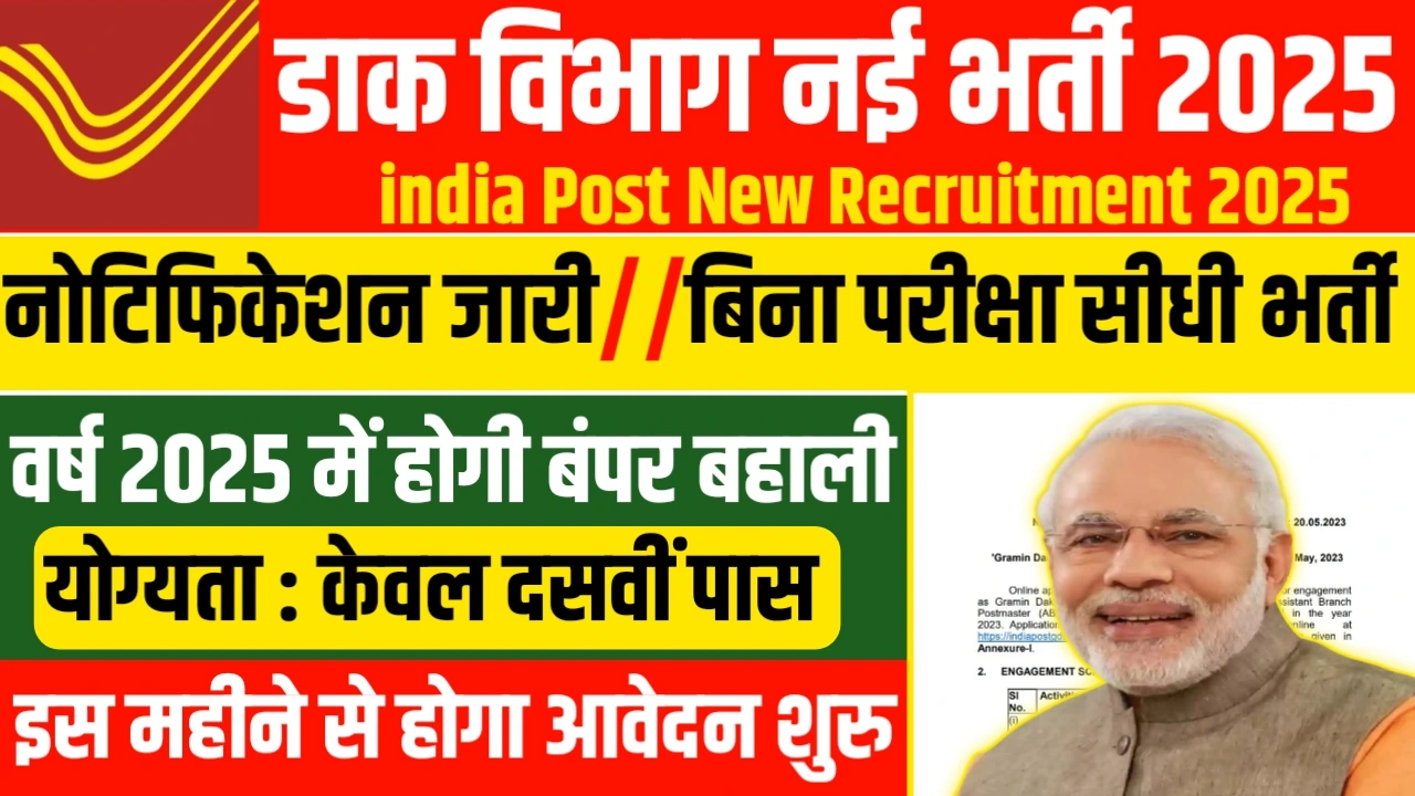 Indian Post New Vacancy 2025