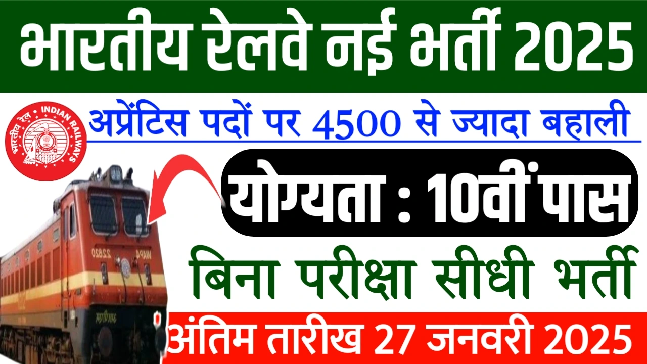 Railway New Vacancy 2025