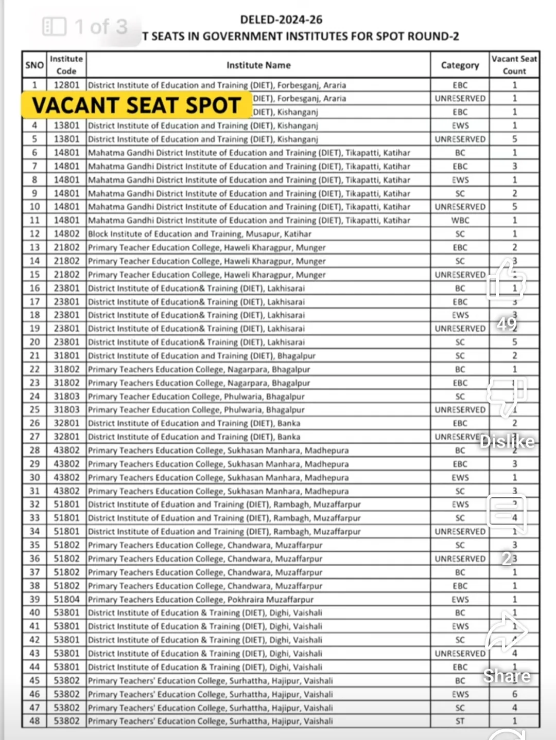 Bihar Deled Spot Admission Round 2 Vacant Seat Out