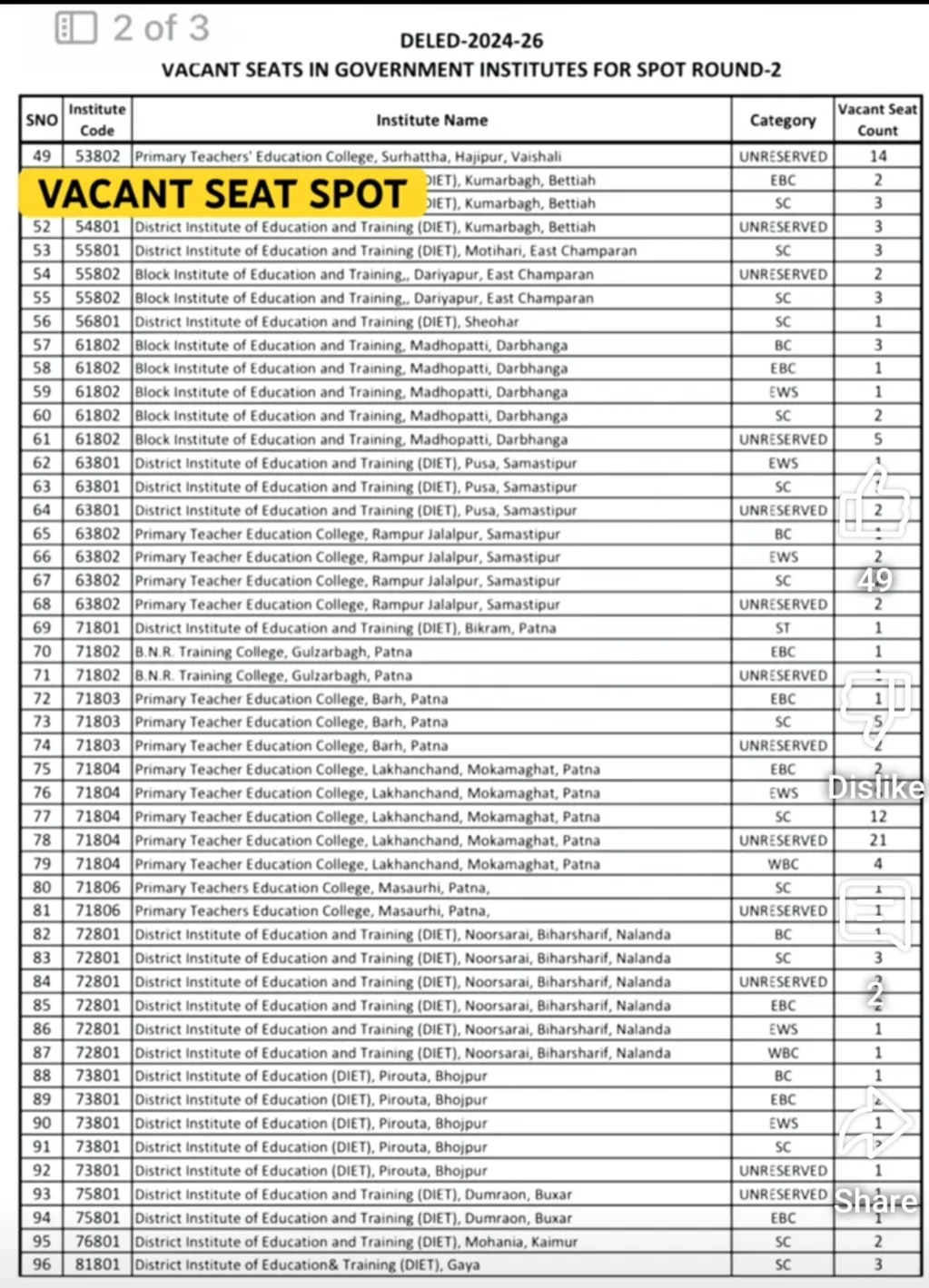 Bihar Deled Spot Admission Round 2 Vacant Seat Out
