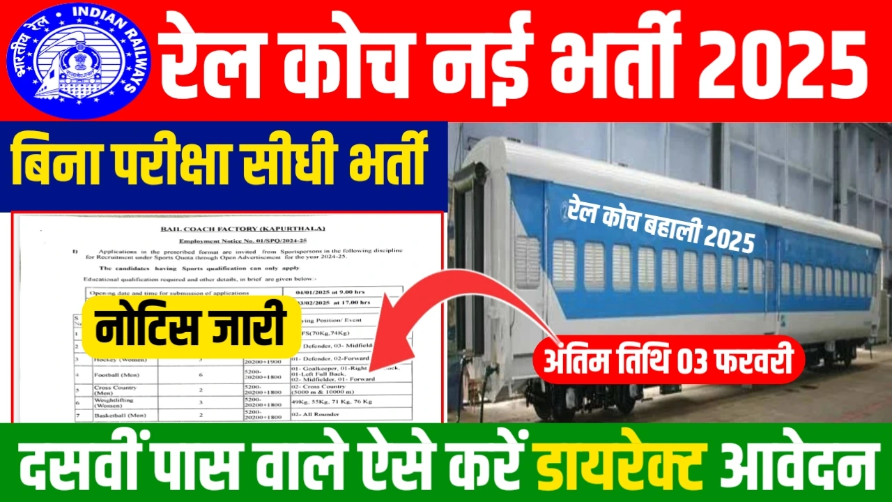 Railway Coach Vacancy 2025