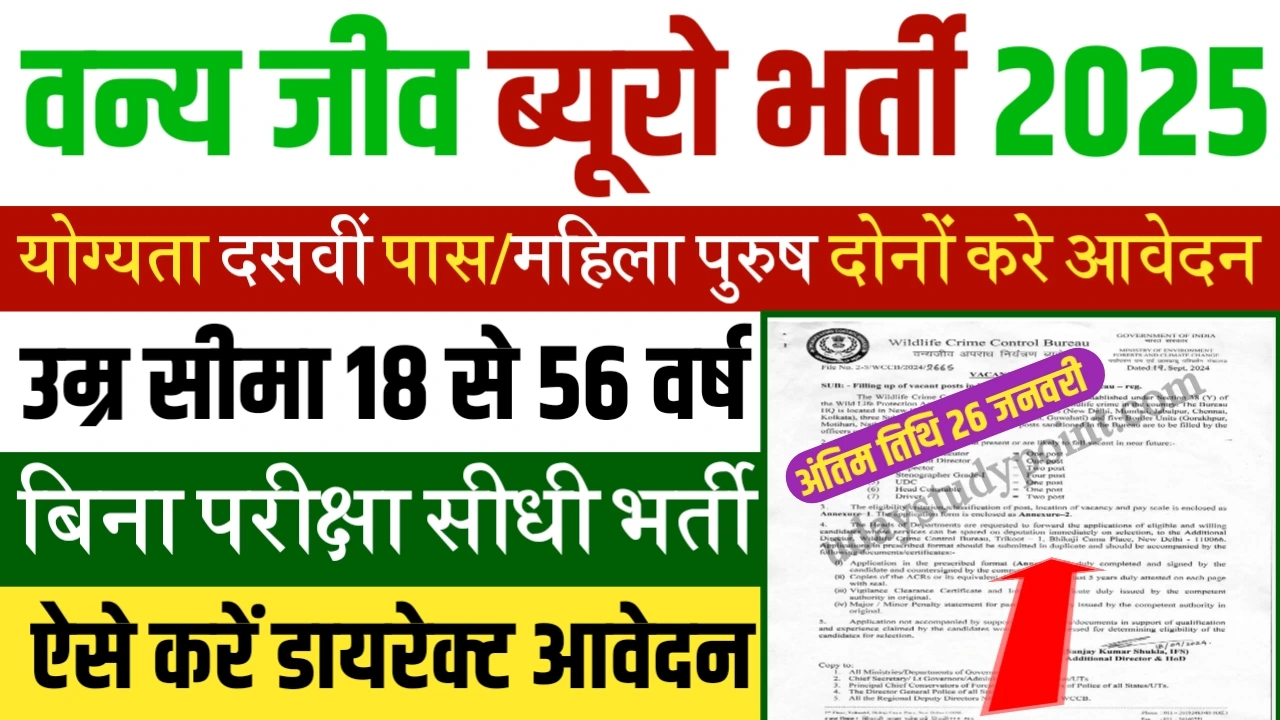 Vanya Jiv Vacancy 2025
