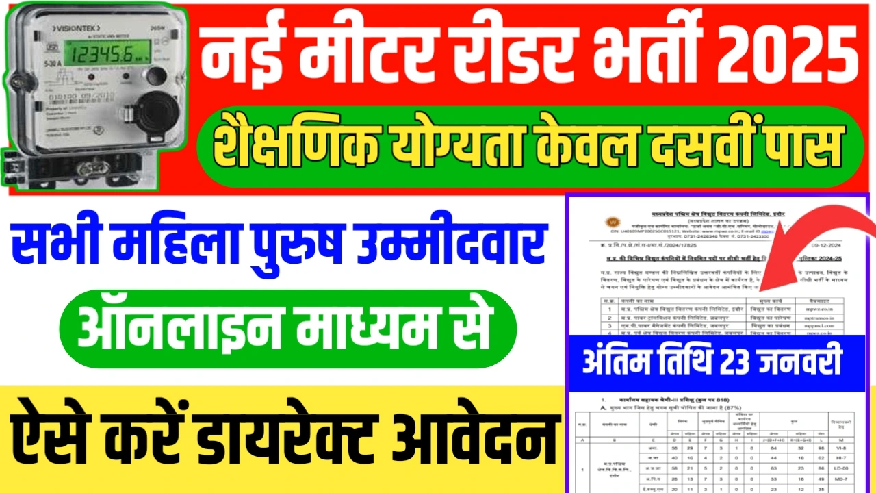 Bijali Vibhag Vacancy 2025