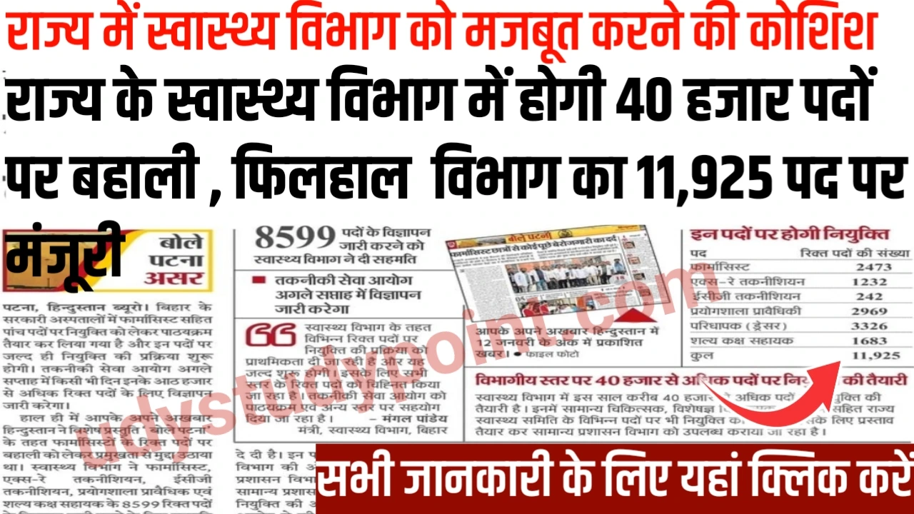 Bihar Health Department