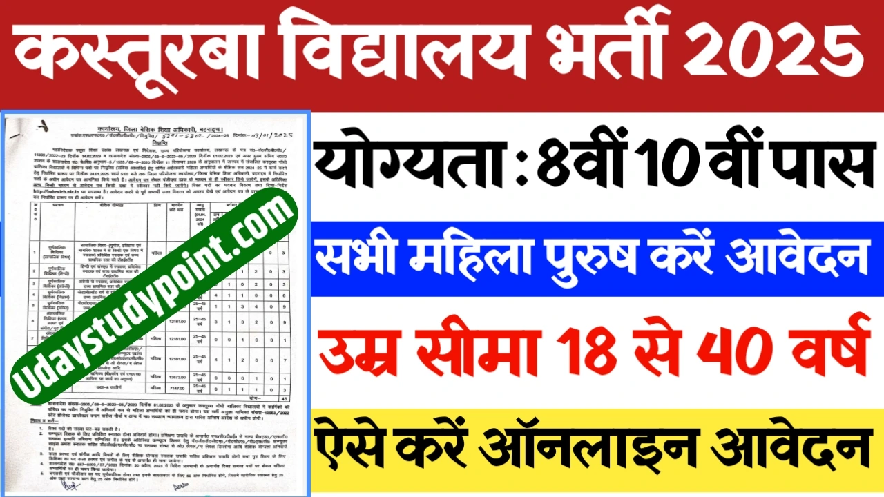 Kasturba Vidyalaya Vacancy 2025