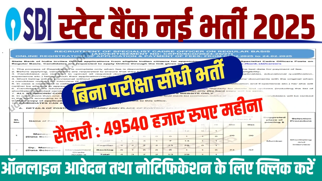 SBI Bank Recruitment