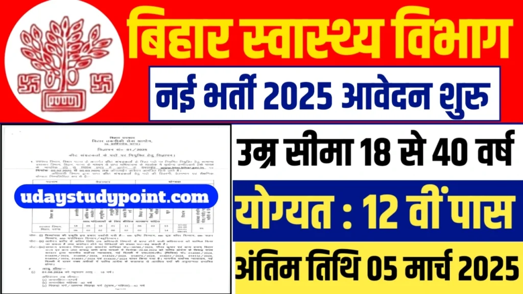 Bihar Swasthya vibhag Vacancy