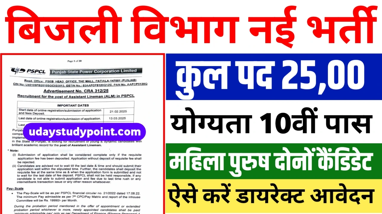Bijli Vibhag Vacancy 2025