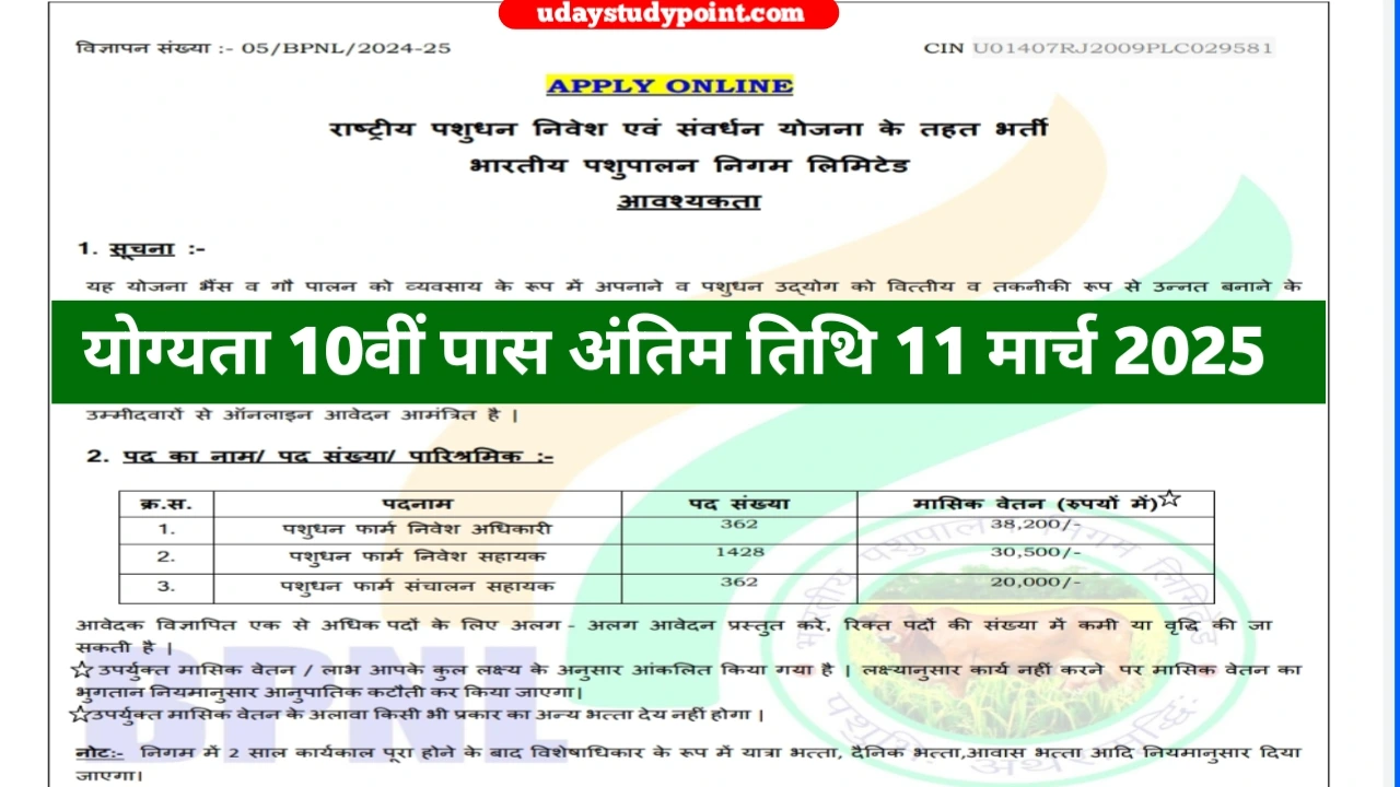 New Pashupalan Vibhag Bharti