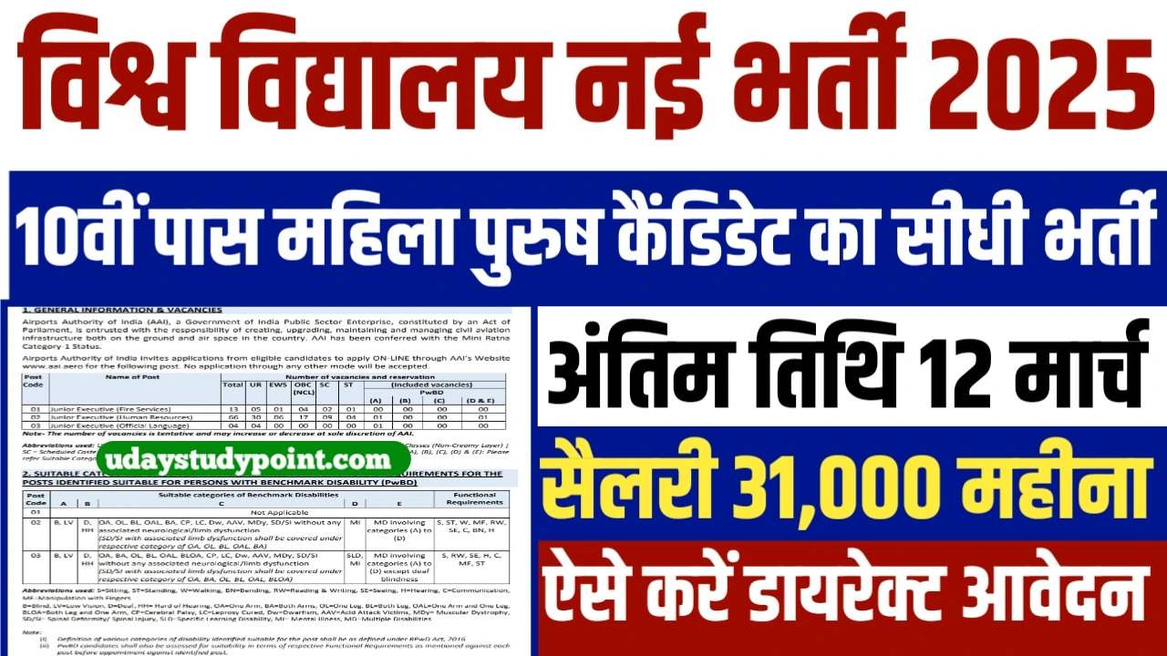 Delhi University Vacancy 2025