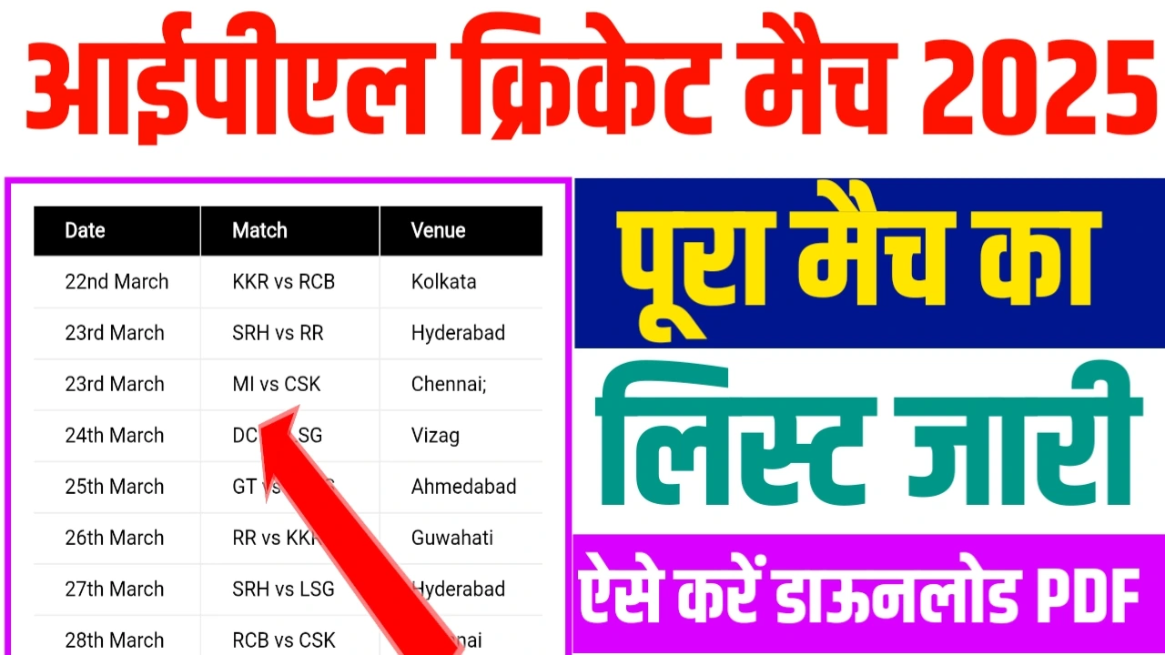 IPL Match List 2025