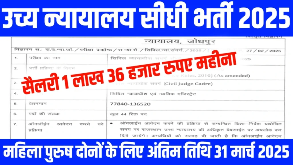 Vidyut Technician Vacancy 2025