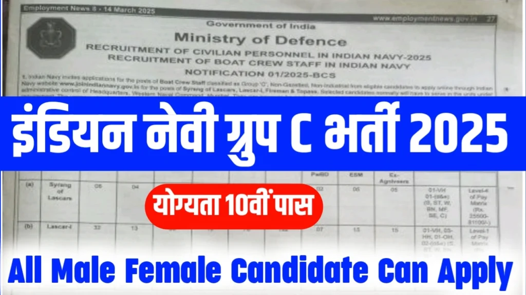 Indian Navy Group C Vacancy 2025