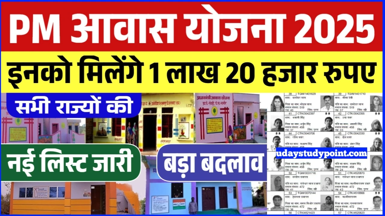 PM Awas Yojana Ka Apply Kaise Kare