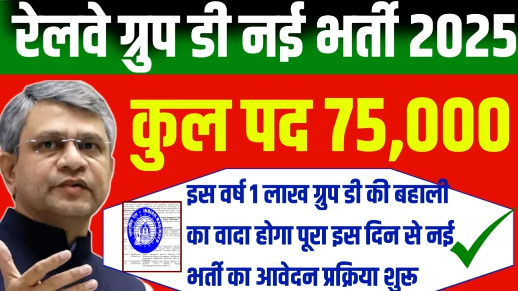 Railway Group D New Vacancy 2025