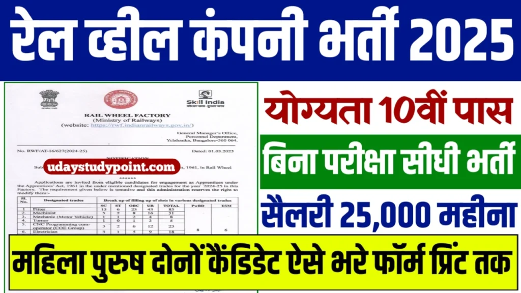 Rail Wheel Factory Vacancy 2025