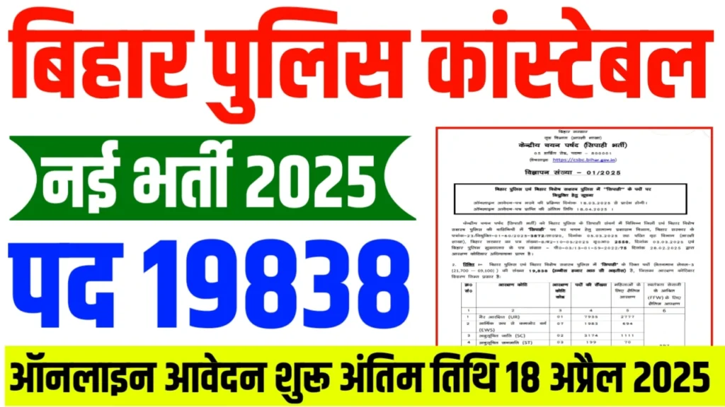Bihar Police Constable Vacancy