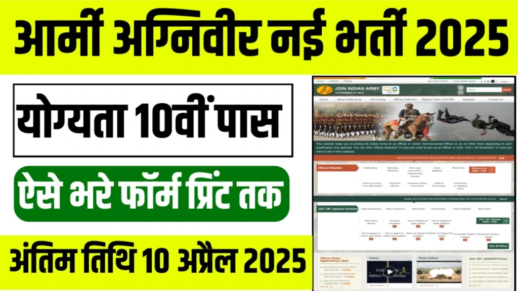 Army Agniveer New Vacancy 2025