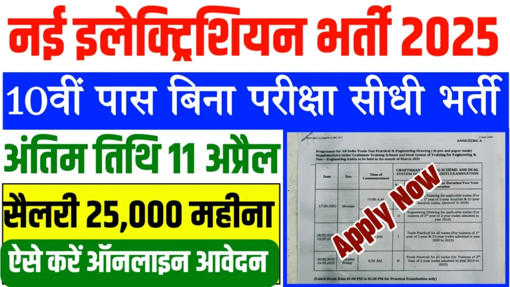 Electrician New Vacancy 2025