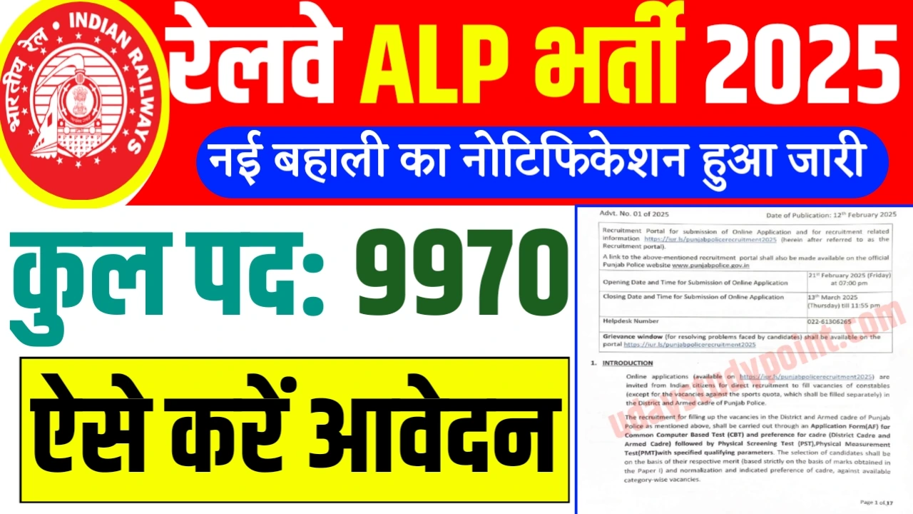 RRB ALP New Vacancy 2025
