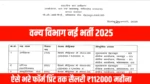 Forest department New vacancy 2025