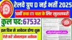 RRB group D recruitment 2025