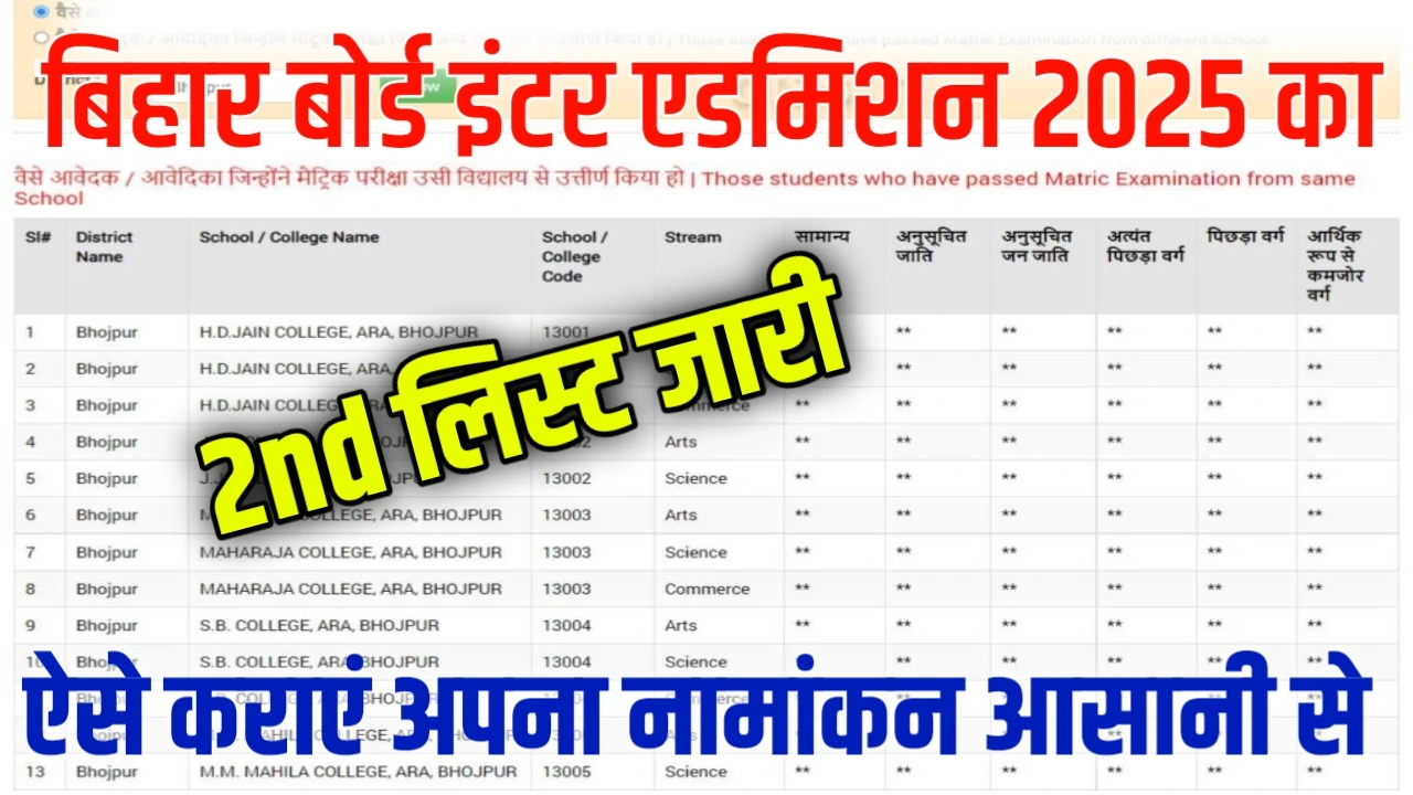 Bihar inter admission 2nd list 2025