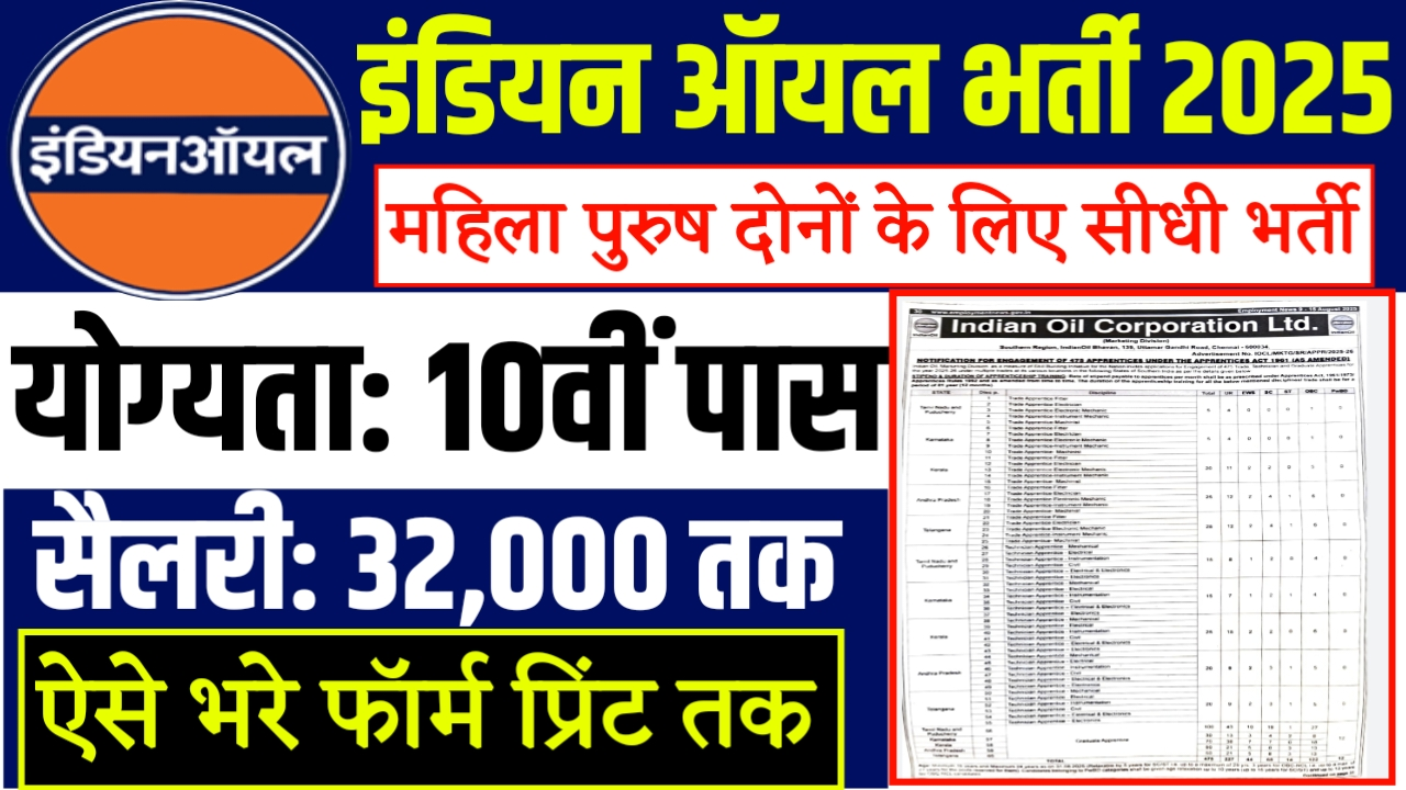 IOCL New Recruitment 2025