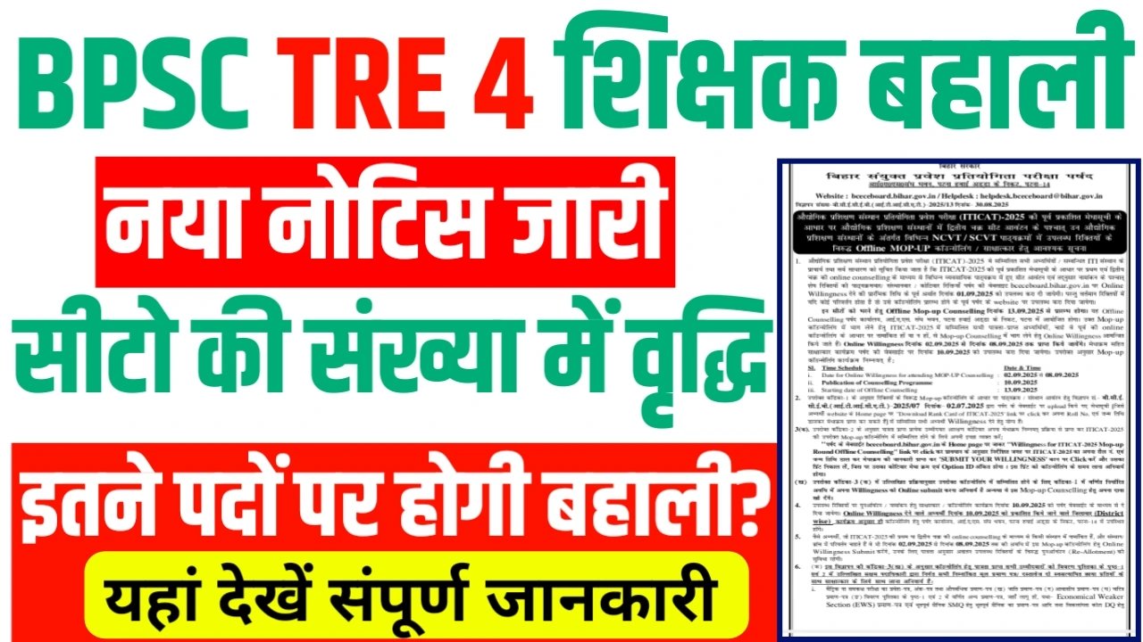 BPSC TRE 4 Teacher Recruitment 2025