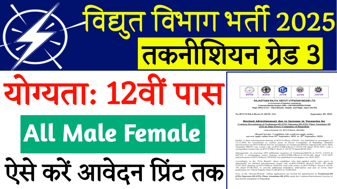 Bijli vibhag new vacancy 2025