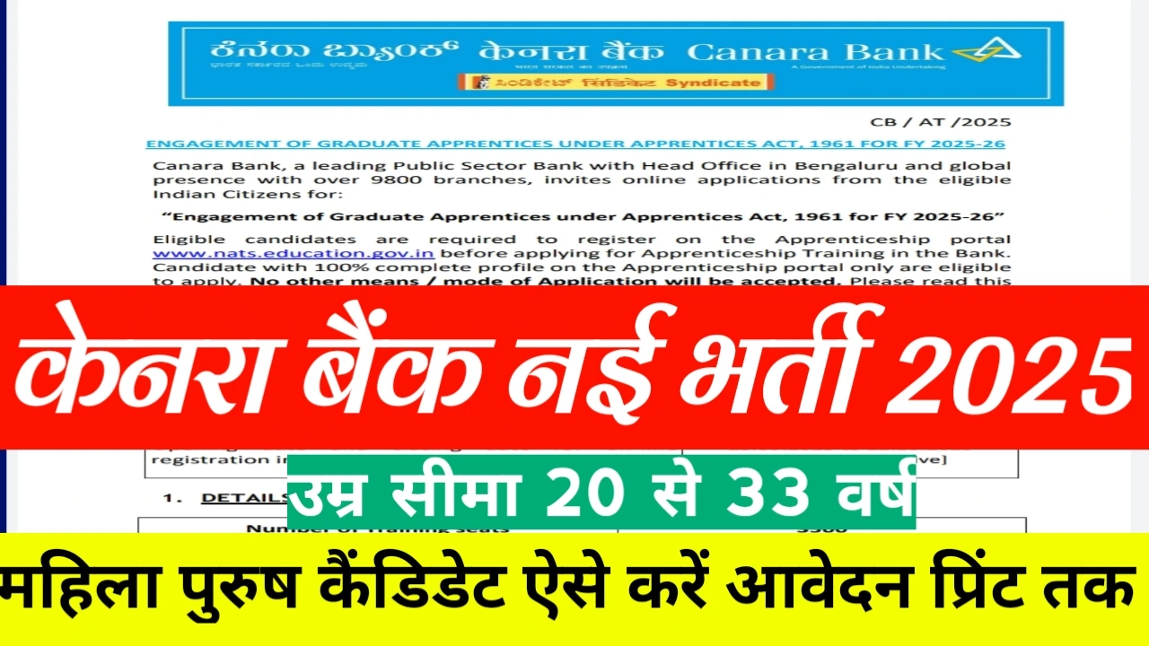 Canara bank recruitment 2025
