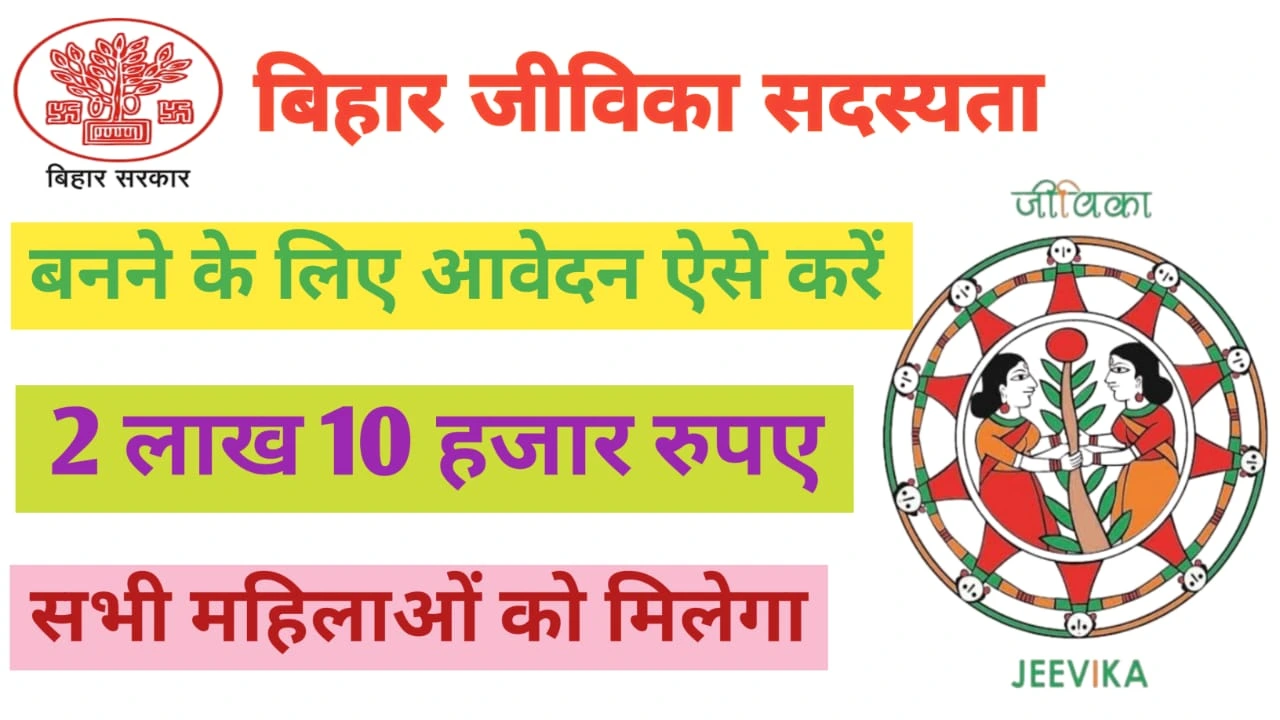 Bihar jivika samuh me name kaise Jore
