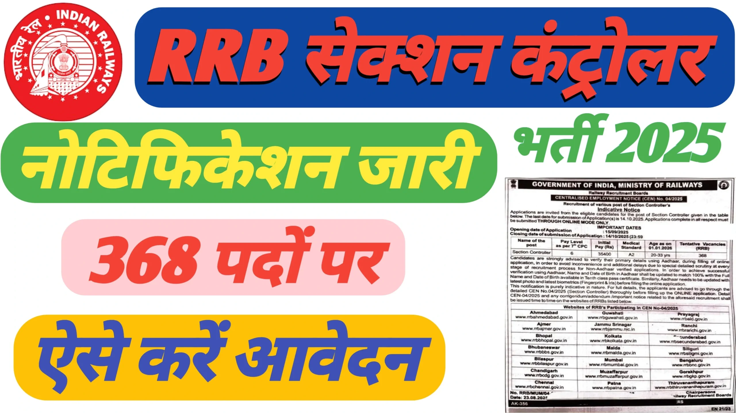 RRB section controller vacancy 2025